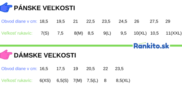 veľkosti lyžiarskych rukavíc