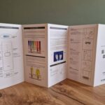 Návod IPL epilátoru Ulike Air 3